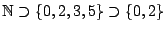 ${\mathbb{N}}\supset\{0,2,3,5\}\supset\{0,2\}$