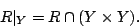 \begin{displaymath}R\vert _Y=R\cap (Y\times Y).\end{displaymath}