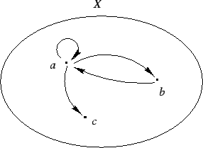 \epsffile{skryptrys11.eps}