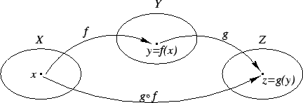 \epsffile{skryptrys18.eps}