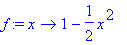 f := proc (x) options operator, arrow; 1-1/2*x^2 en...
