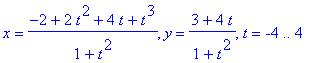 x = (-2+2*t^2+4*t+t^3)/(1+t^2), y = (3+4*t)/(1+t^2)...