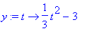 y := proc (t) options operator, arrow; 1/3*t^2-3 en...