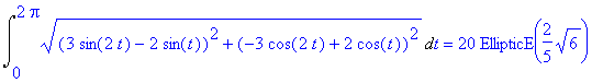 Int(sqrt(Diff(x,t)^2+Diff(y,t)^2),t = 0 .. 2*Pi) :=...