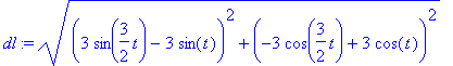 dl := sqrt((3*sin(3/2*t)-3*sin(t))^2+(-3*cos(3/2*t)...
