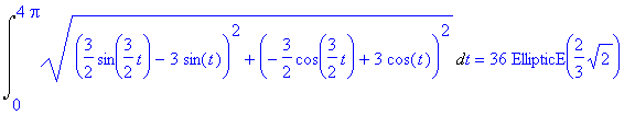 Int(sqrt(Diff(x,t)^2+Diff(y,t)^2),t = 0 .. 4*Pi) :=...