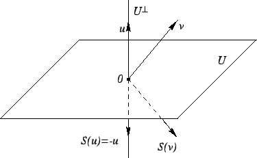 \includegraphics[]{skryptrys9.eps}