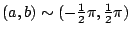 $(a,b)\sim(-{1\over 2}\pi,{1\over 2}\pi)$