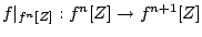 $f\vert _{f^n[Z]}:f^n[Z]\to f^{n+1}[Z]$