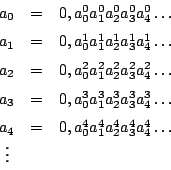 \begin{displaymath}\begin{array}{cccccccccc} \medskip
a_0&=&0,a^0_0a^0_1a^0_2a^0...
...^4_2a^4_3a^4_4\dots\\
\vdots&\mbox{}&\mbox{}\mbox{}\end{array}\end{displaymath}