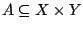 $A\subseteq X\times Y$