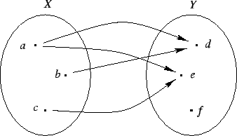 \epsffile{skryptrys10.eps}